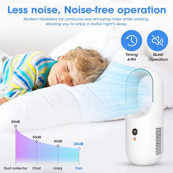 Portable Bladeless Desk Fan, Rechargeable Small Personal Cooling Table Fan With 6 Speed Modes, Quite Fan With LED Panel For Bedroom, Home, Office