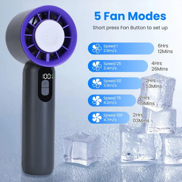 100 Speed Handheld Fan With Ice Cooler High Speed Turbo Fan 3000mAh Rechargeable Hand Fan With LCD Display For Travel Camping Beach Outdoor
