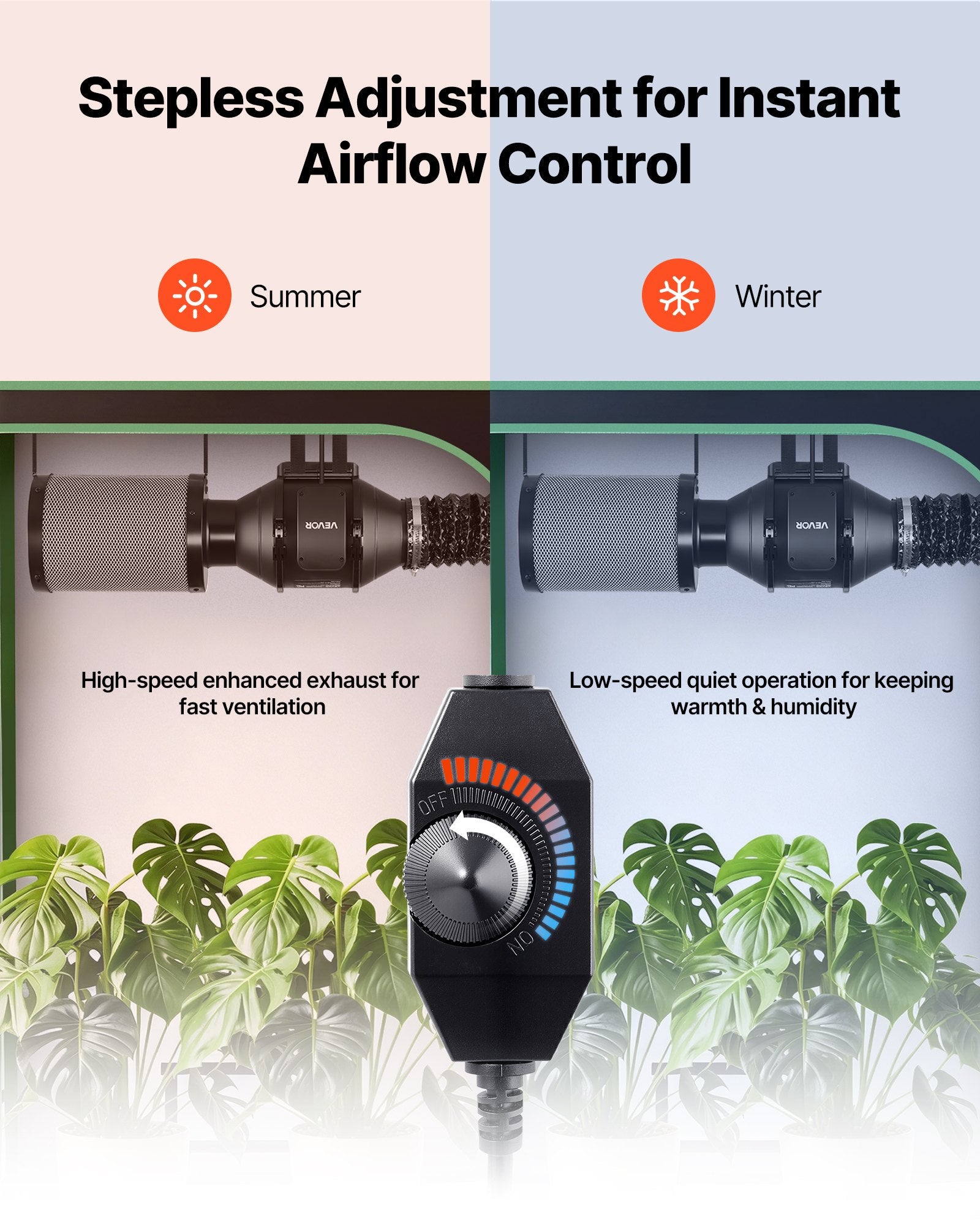 4" Air Filtration Kit, 180 CFM  Inline Duct Fan With Speed Controller, Carbon Filter & Ducting Ventilation System For Heating Cooling Booster, Grow Tents, Hydroponics