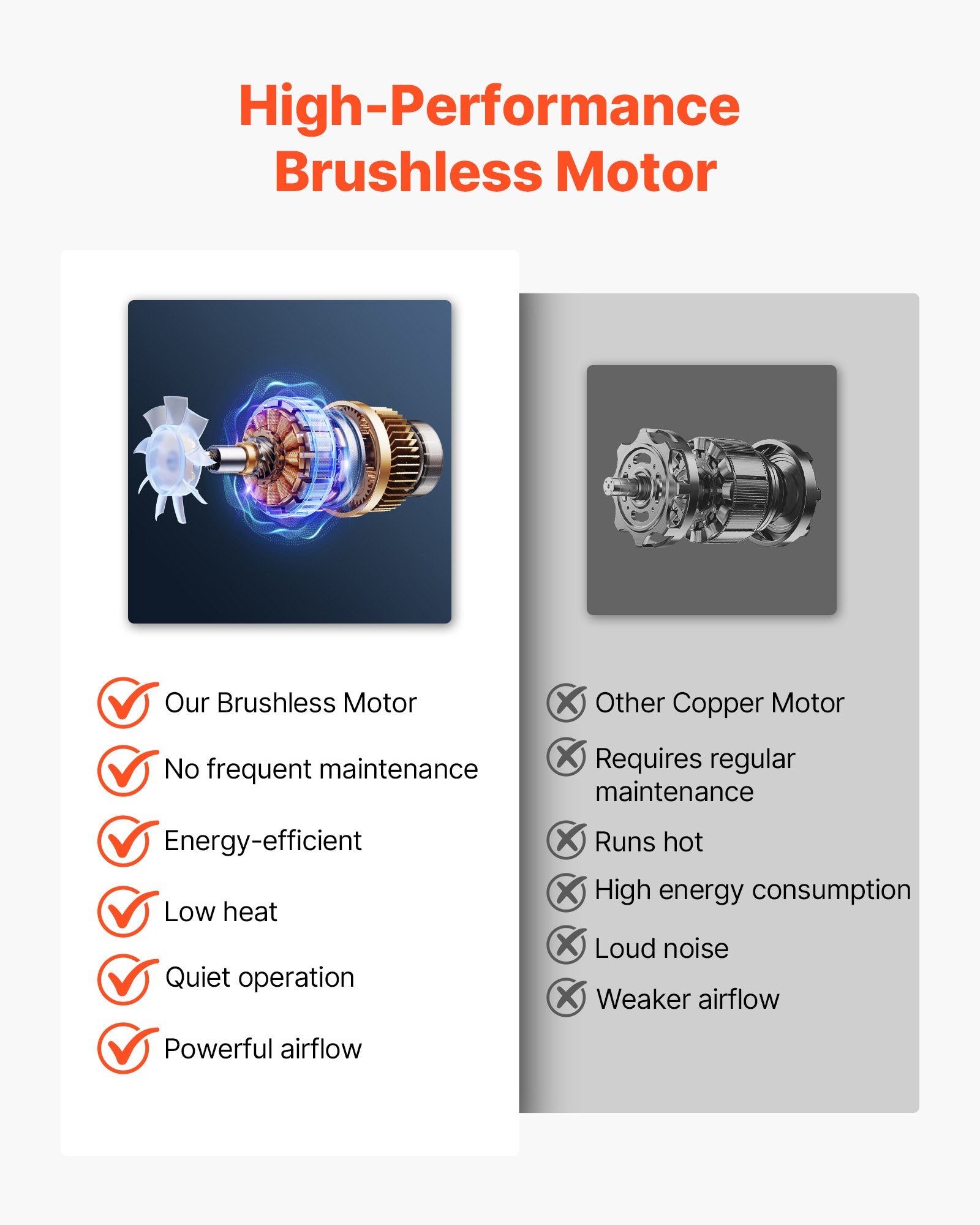 Cordless Leaf Blower, 60V Powerful Electric Leaf Blower With 5.0Ah Battery, Fast Charging & Quiet Operation, 3 Speed Control, 650 CFM/125 MPH Lightweight Powered Blowers For Leaves Lawn Care