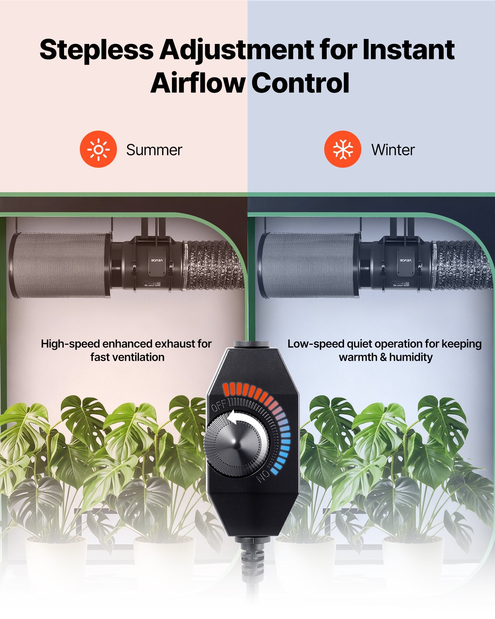 8" Air Filtration Kit, 180 CFM Inline Duct Fan With Speed Controller, Carbon Filter & Ducting Ventilation System For Heating Cooling Booster, Grow Tents, Hydroponics