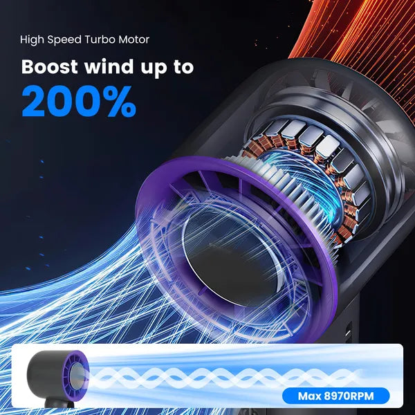 100 Speed Handheld Fan With Ice Cooler High Speed Turbo Fan 3000mAh Rechargeable Hand Fan With LCD Display For Travel Camping Beach Outdoor