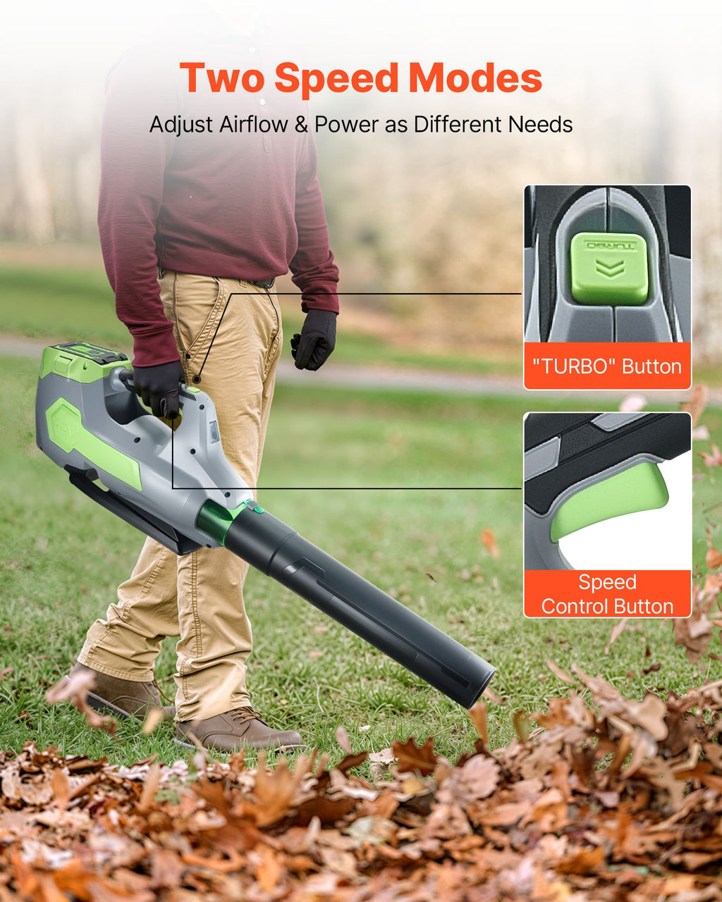 Cordless Leaf Blower, 60V Powerful Electric Leaf Blower With 5.0Ah Battery, Fast Charging & Quiet Operation, 3 Speed Control, 650 CFM/125 MPH Lightweight Powered Blowers For Leaves Lawn Care