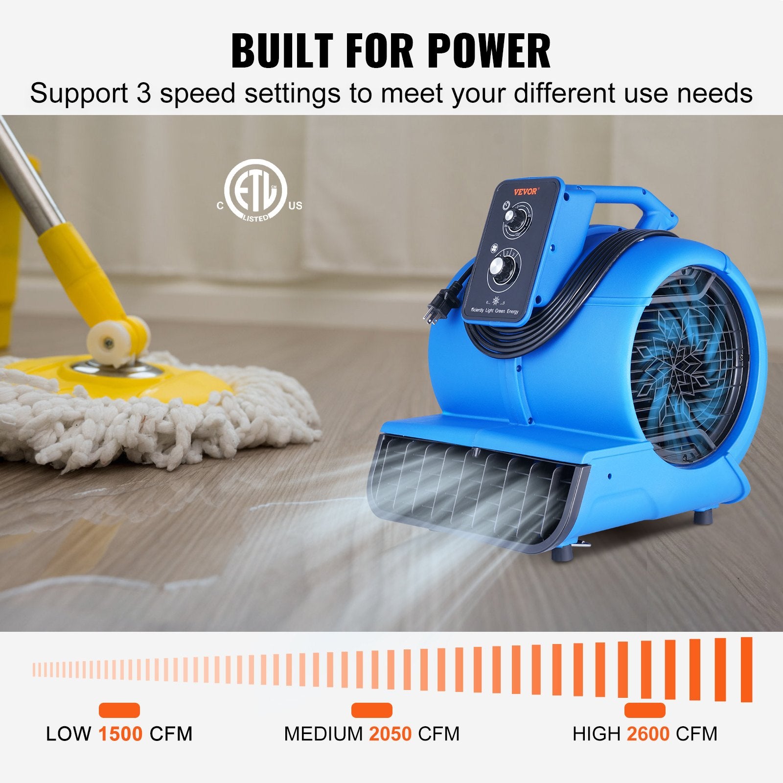 Floor Blower, 1/2 HP, 2600 CFM Air Mover For Drying And Cooling, Portable Carpet Dryer Fan With 4 Blowing Angles And Time Function, For Janitorial, Home, Commercial, Industrail Use, ETL Listed