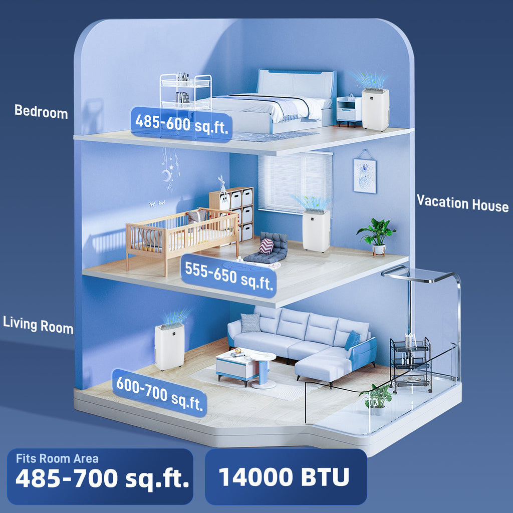 14000 BTU Portable Air Conditioner, AC Unit with Cool, Dehumidifier, Fan, 549 Sq. ft, 24H Timer On Off, Window Kit