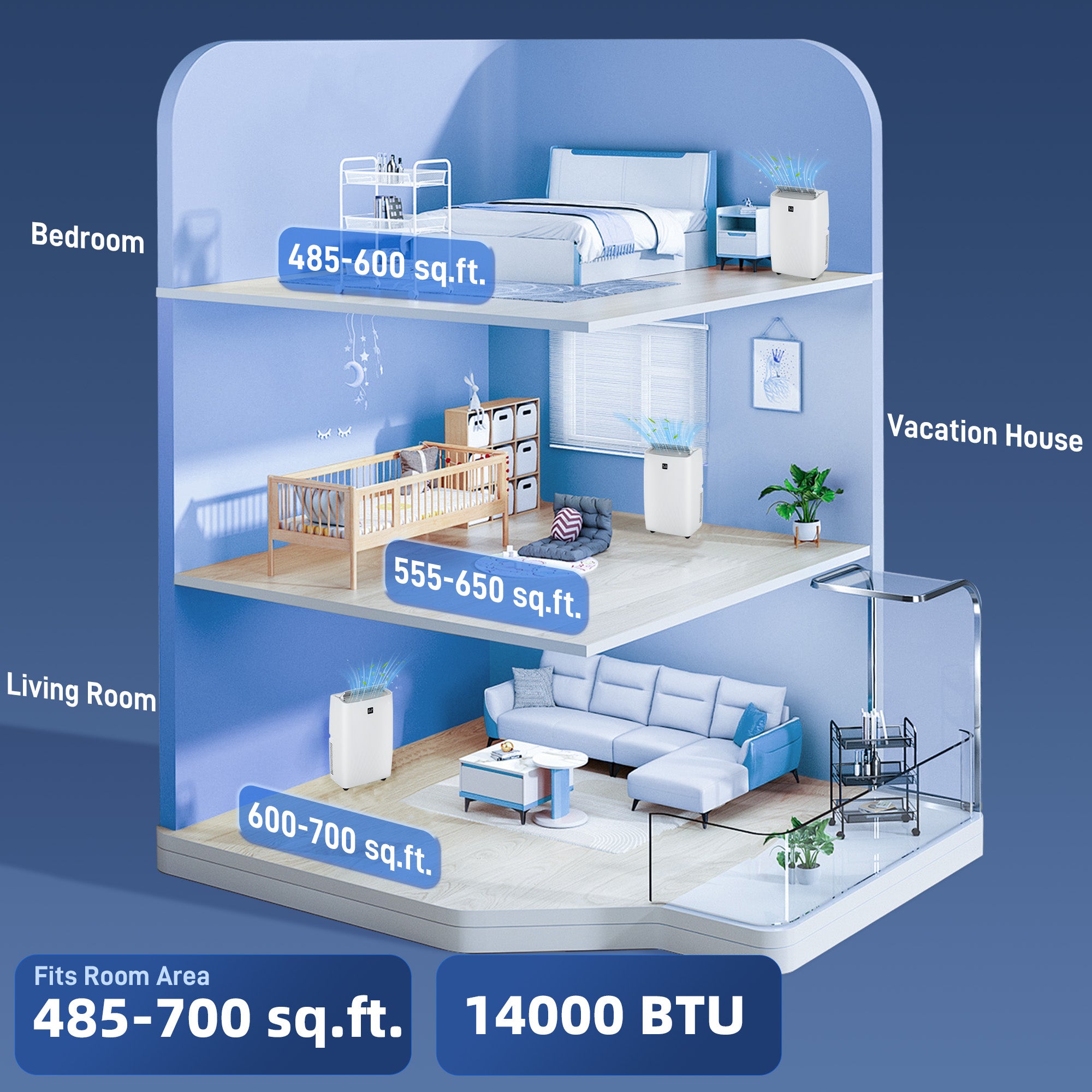 14000 BTU Portable Air Conditioner, AC Unit with Cool, Dehumidifier, Fan, 549 Sq. ft, 24H Timer On Off, Window Kit