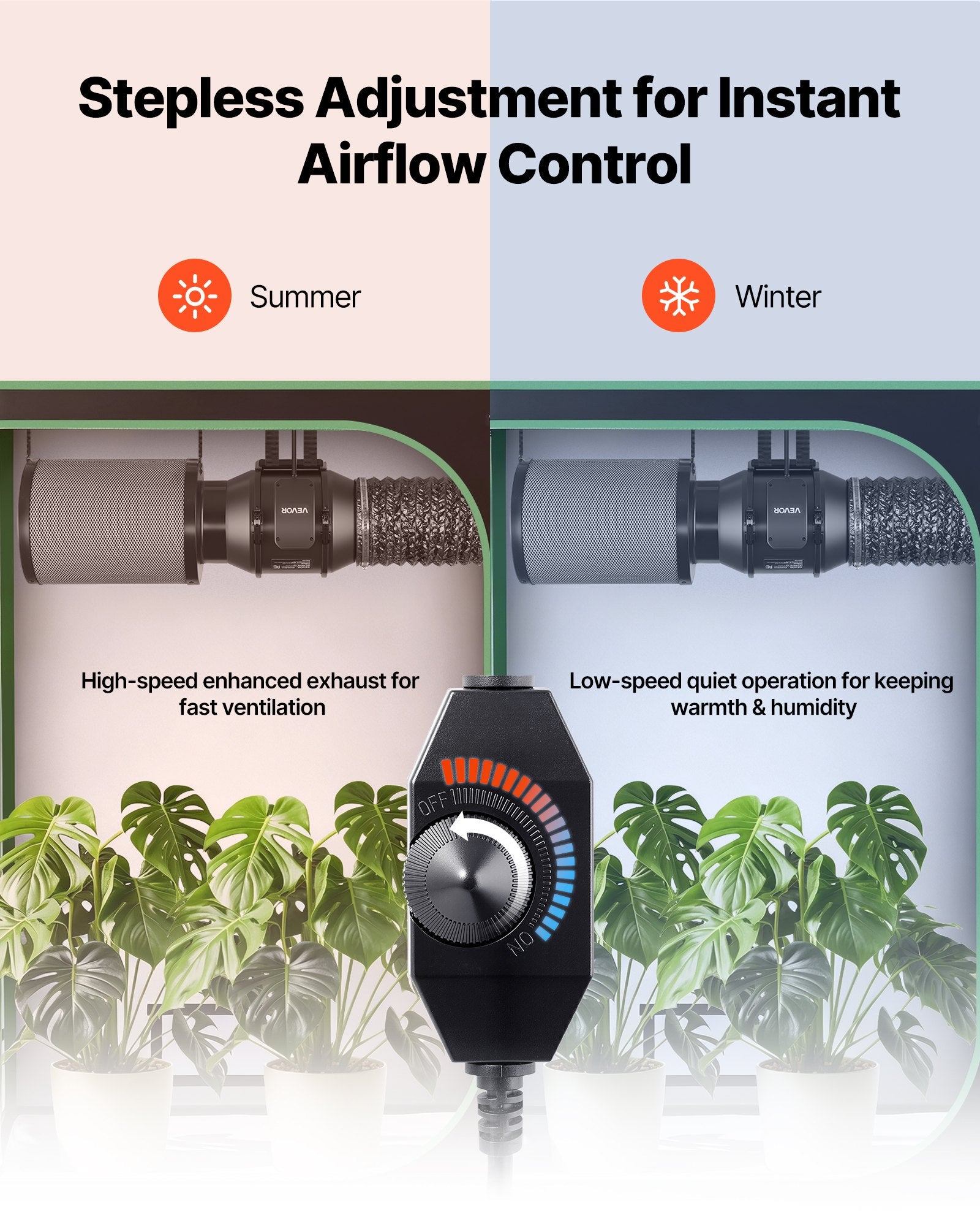 6" Air Filtration Kit, 180 CFM Inline Duct Fan With Speed Controller, Carbon Filter & Ducting Ventilation System For Heating Cooling Booster, Grow Tents, Hydroponics