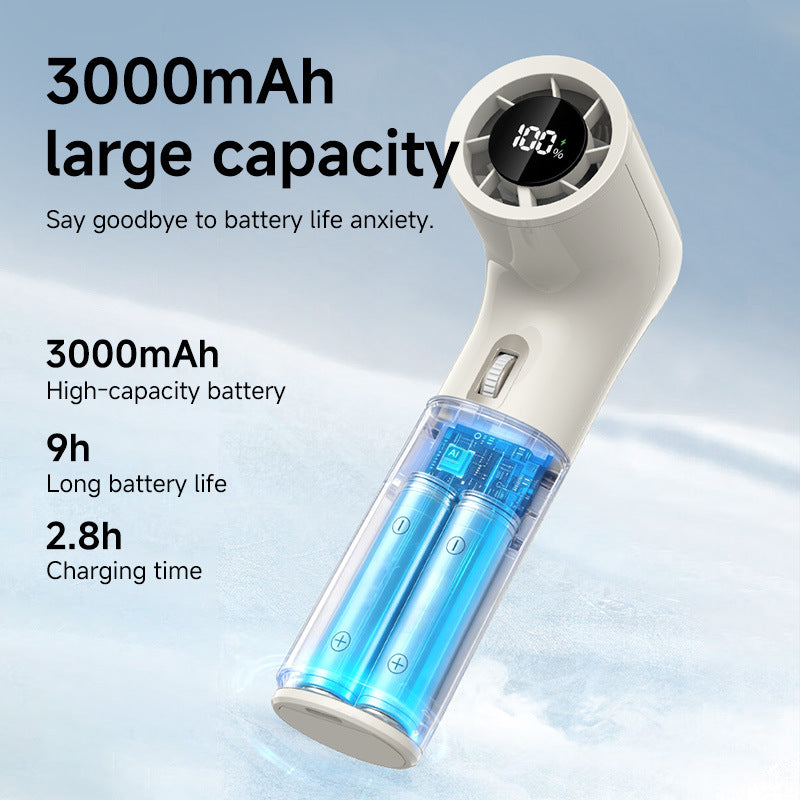 Stepless Speed-Adjustment High-Speed Turbine Handheld Fan